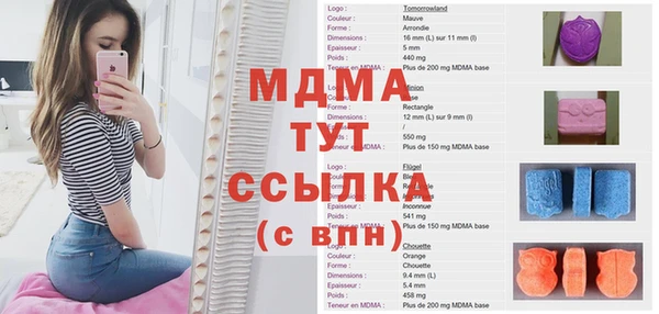 соль курить ск Арсеньев